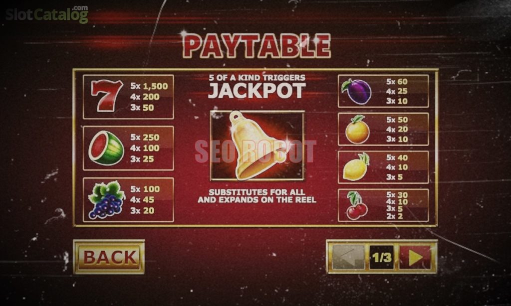 Game Slot Habanero Paling Banyak Memberikan Hadiah Dan Bonus